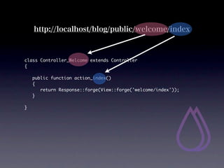 http://localhost/blog/public/welcome/index



class Controller_Welcome extends Controller
{

	   public function action_index()
	   {
	   	 return Response::forge(View::forge('welcome/index'));
	   }

}
 