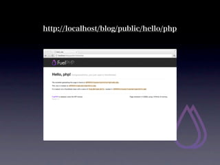 http://localhost/blog/public/hello/php
 