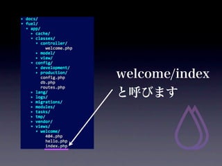 welcome/index
ȺӤޤ
 
