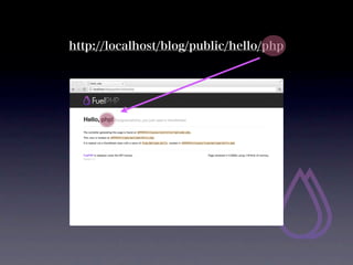 http://localhost/blog/public/hello/php
 