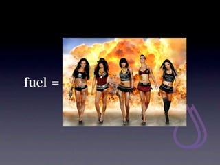 fuel = ȼ
 
