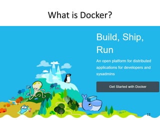 What is Docker?
12
 