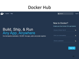 Docker Hub
13
 