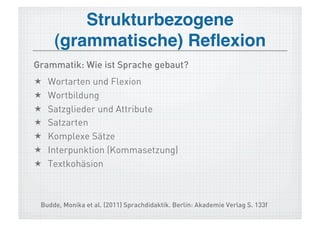 Strukturbezogene 
      (grammatische) Reﬂexion!
Grammatik: Wie ist Sprache gebaut?
    Wortarten und Flexion
    Wortbildung
    Satzglieder und Attribute
    Satzarten
    Komplexe Sätze
    Interpunktion (Kommasetzung)
    Textkohäsion



 Budde, Monika et al. (2011) Sprachdidaktik. Berlin: Akademie Verlag S. 133f
 