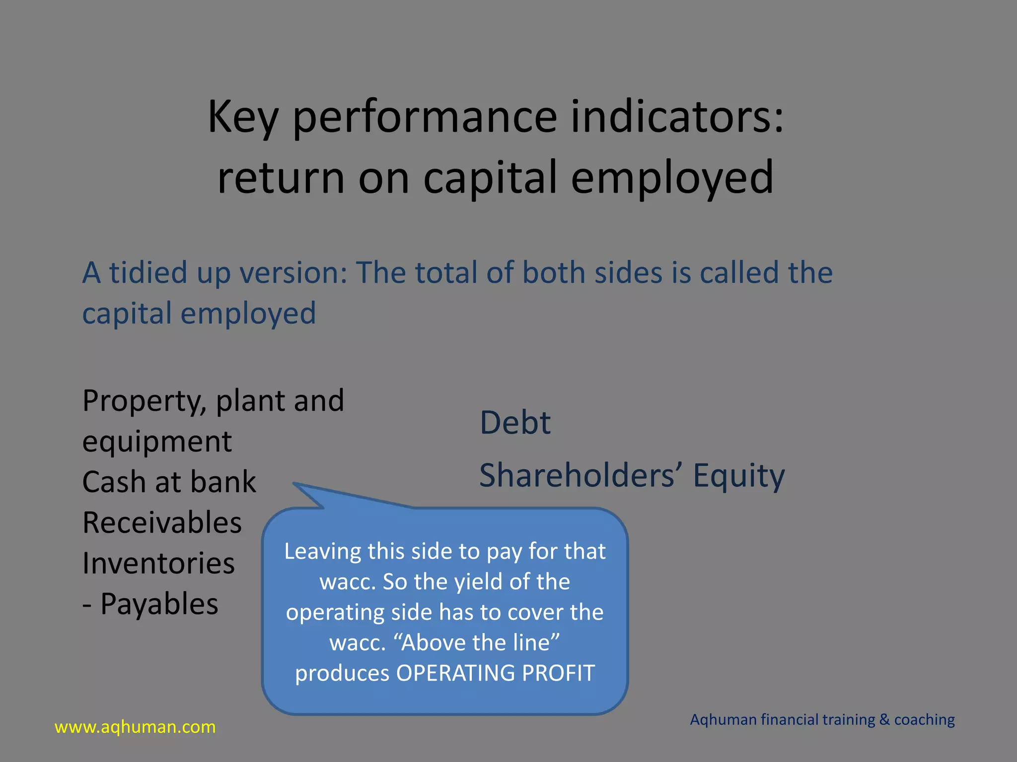 www.aqhuman.com
Key performance indicators:
return on capital employed
A tidied up version: The total of both sides is called the
capital employed
Aqhuman financial training & coaching
Property, plant and
equipment
Cash at bank
Receivables
Inventories
- Payables
Debt
Shareholders’ Equity
Leaving this side to pay for that
wacc. So the yield of the
operating side has to cover the
wacc. “Above the line”
produces OPERATING PROFIT
 