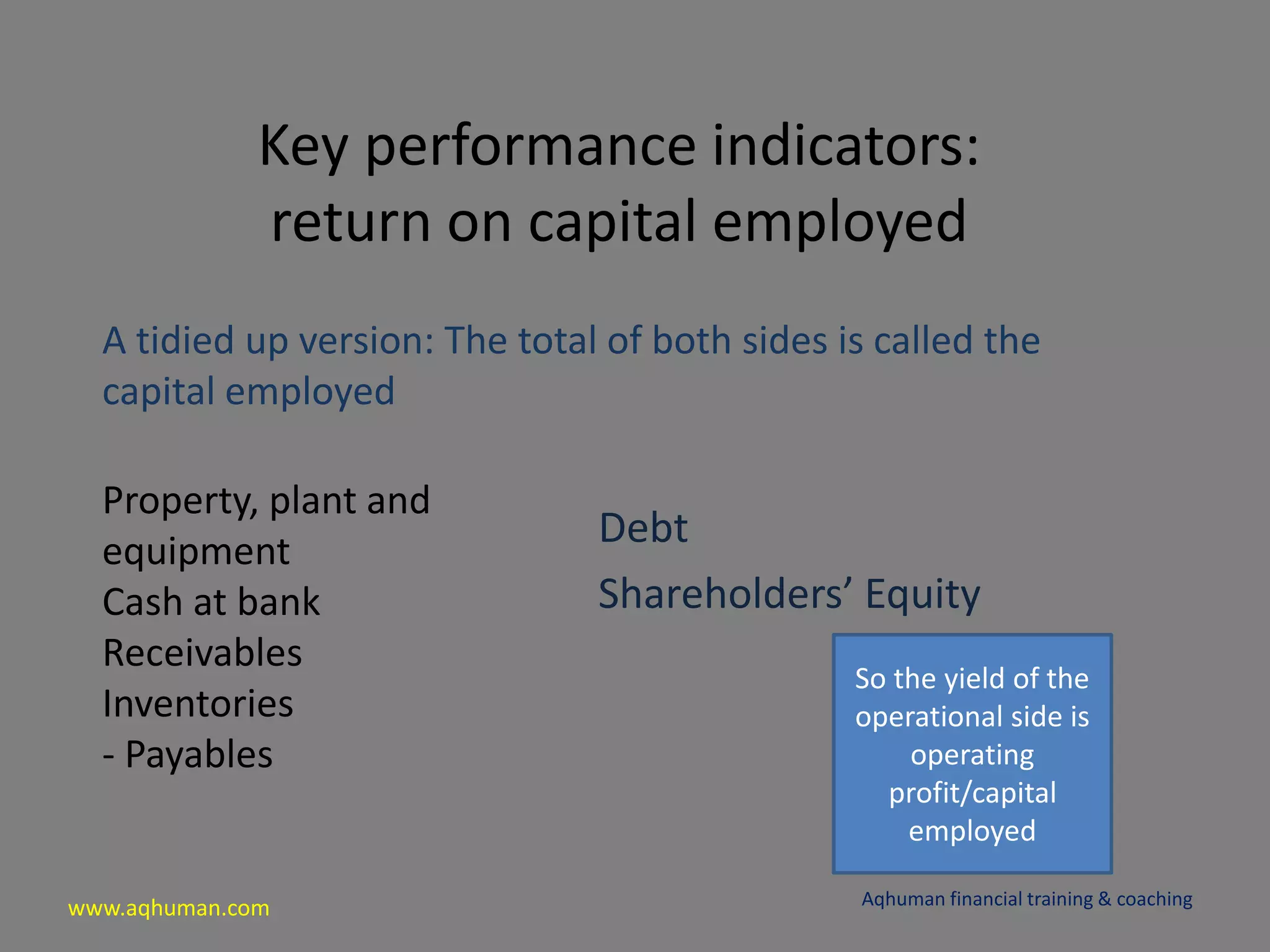 www.aqhuman.com
Key performance indicators:
return on capital employed
A tidied up version: The total of both sides is called the
capital employed
Aqhuman financial training & coaching
Property, plant and
equipment
Cash at bank
Receivables
Inventories
- Payables
Debt
Shareholders’ Equity
So the yield of the
operational side is
operating
profit/capital
employed
 