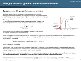 © Андрей Покатаев

Методика оценки уровня значимости отклонений


Односторонний 5% критерий отклонения от плана*
Данная методика позволяет определить уровень значимости отклонения
фактического значения показателя от целевого отдельно для каждого показателя и                                                                                                   Предполагаемое
каждой структурной единицы до получения фактических данных в отчетном периоде                                                                                                    распределение




                                                                                                                              Уровень значимости
                                                                                                                                                                                 фактических
                                                                                                                                                                                 значений
                                                                                                                                                                                 показателя
Суть методики




                                                                                                                              отклонения




                                                                                                                                                    100% выполнение плана
По каждому из подразделений на основе данных о выполнении плана (в %) за
прошлые периоды рассчитывается стандартное отклонение σ по формуле:                                             Вероятность
                                                                                                           нахождения здесь
                                                                                                                фактических
                                                                                                                   значений
                                              1 n
                                     σ=          ∑ ( xi − x ) 2 ,
                                                                                                              составляет 5%

                                            n − 1 i =1                                                                                                                                       Выполнение
                                                                                                                                                                                             плана
                                                                                                                       -3σ    -1,645σ              0σ                       1σ   2σ     3σ

где n – число прошлых периодов по которым есть данные,               xi – i-ый период,
 x – среднее арифметическое по всем периодам

Далее используется односторонний критерий, при котором процент выполнения плана выше уровня значимости не является значимым
отклонением. В качестве математического ожидания используется 100% выполнение плана. Уровень значимости отклонения
рассчитывается по формуле:

                    Уровень значимости отклонения = 100% − 1,645 * σ ,

где σ – стандартное отклонение

Коэффициент 1,645 соответствует одностороннему 5% критерию и определен исходя их предположения о нормальном распределении
фактических данных о выполнении плана. При этом вероятность того, что фактические значения показателя подразделения в плановом
периоде попадут в область значимых отклонений составляет только 5%

Если на практике рассчитывать такой уровень значимости по каждой структурной единице будет нецелесообразно, имеет смысл
рассчитывать его медианное значение для всех структурных единиц – отдельно для каждого показателя

* Методика справедлива только для ключевых показателей результативности (KRI), таких как выручка, операционный результат, чистая прибыль и т.п. Для
производственных показателей и ключевых показателей эффективности (PI и KPI), а также для неключевых показателей (NKPI) и диагностических показателей методика
должна быть скорректирована                                                                                                                                                                               4
 