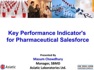 Key Performance Indicator's
for Pharmaceutical Salesforce

               Presented By
          Masum Chowdhury
            Manager, SBMD
        Asiatic Laboratories Ltd.
 