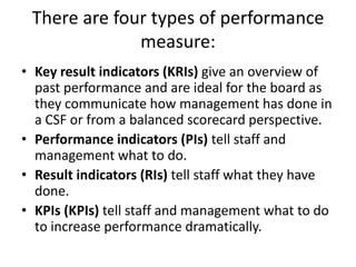 There are four types of performance
measure:
• Key result indicators (KRIs) give an overview of
past performance and are ideal for the board as
they communicate how management has done in
a CSF or from a balanced scorecard perspective.
• Performance indicators (PIs) tell staff and
management what to do.
• Result indicators (RIs) tell staff what they have
done.
• KPIs (KPIs) tell staff and management what to do
to increase performance dramatically.
 