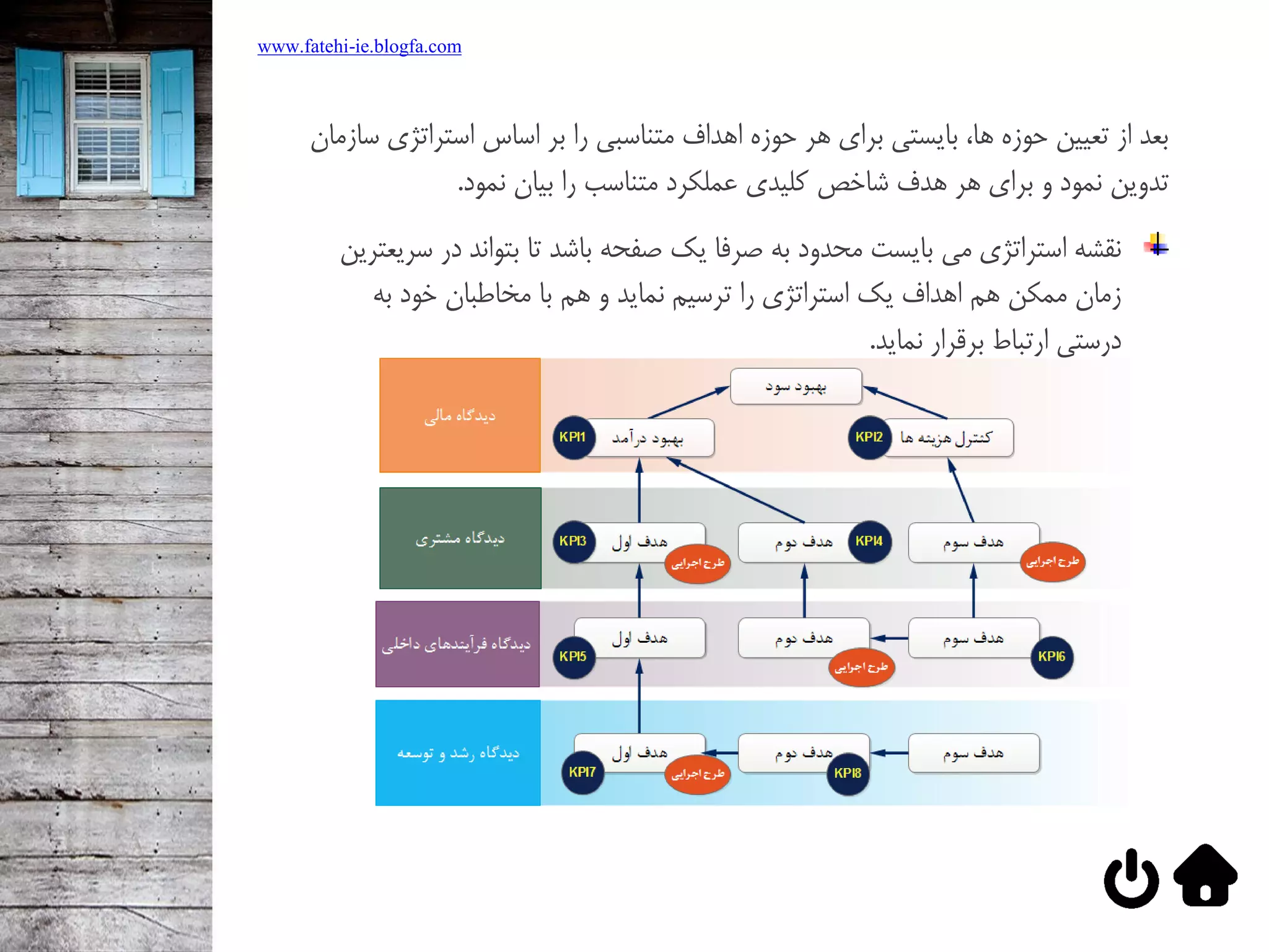 ‫بعد‌از‌تعيين‌حوزه‌ها،‌بايستي‌براي‌هر‌حوزه‌اهداف‌متناسبي‌را‌بر‌اساس‌استرات‬‌‫ژي‌سازمان‬
‫تدوين‌نمود‌و‌براي‌هر‌هدف‌شاخص‌كليدي‌عملکرد‌متناسب‌را‌بيان‌نمود‬.
‫نقشه‌استراتژي‌مي‌بايست‌محدود‌به‌صرفا‌يک‌صفحه‌باشد‌تا‌بتواند‌د‬‌‫ر‬‫سريعترين‬
‌‫زمان‌ممکن‌هم‌اهداف‌يک‌استراتژي‌را‌ترسيم‌نمايد‌و‌هم‌با‌مخاطبان‌خود‬‫به‬
‫درستي‌ارتباط‌برقرار‌نمايد‬.
www.fatehi-ie.blogfa.com
 