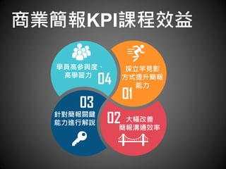商業簡報KPI / 商業簡報網-韓明文講師 | PDF