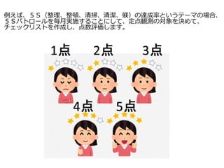 例えば、５Ｓ（整理、整頓、清掃、清潔、躾）の達成率というテーマの場合、
５Ｓパトロールを毎月実施することにして、定点観測の対象を決めて、
チェックリストを作成し、点数評価します。
 