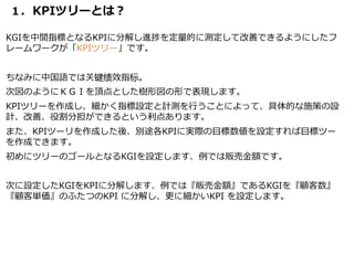 １．KPIツリーとは？
KGIを中間指標となるKPIに分解し進捗を定量的に測定して改善できるようにしたフ
レームワークが「KPIツリー」です。
ちなみに中国語では关键绩效指标。
次図のようにＫＧＩを頂点とした樹形図の形で表現します。
KPIツリーを作成し、細かく指標設定と計測を行うことによって、具体的な施策の設
計、改善、役割分担ができるという利点あります。
また、KPIツーリを作成した後、別途各KPIに実際の目標数値を設定すれば目標ツー
を作成できます。
初めにツリーのゴールとなるKGIを設定します、例では販売金額です。
次に設定したKGIをKPIに分解します、例では『販売金額』であるKGIを『顧客数』
『顧客単価』のふたつのKPI に分解し、更に細かいKPI を設定します。
 