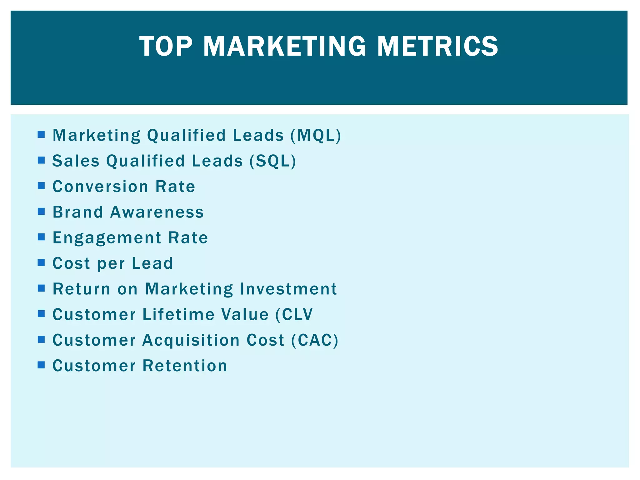  Marketing Qualified Leads (MQL)
 Sales Qualified Leads (SQL)
 Conversion Rate
 Brand Awareness
 Engagement Rate
 Cost per Lead
 Return on Marketing Investment
 Customer Lifetime Value (CLV
 Customer Acquisition Cost (CAC)
 Customer Retention
TOP MARKETING METRICS
 