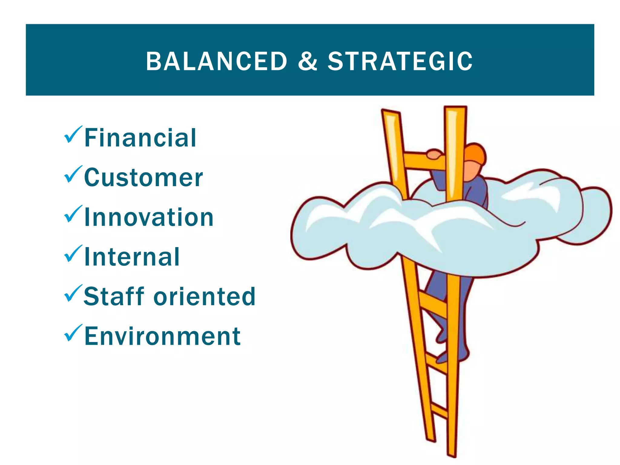 Financial
Customer
Innovation
Internal
Staff oriented
Environment
BALANCED & STRATEGIC
 