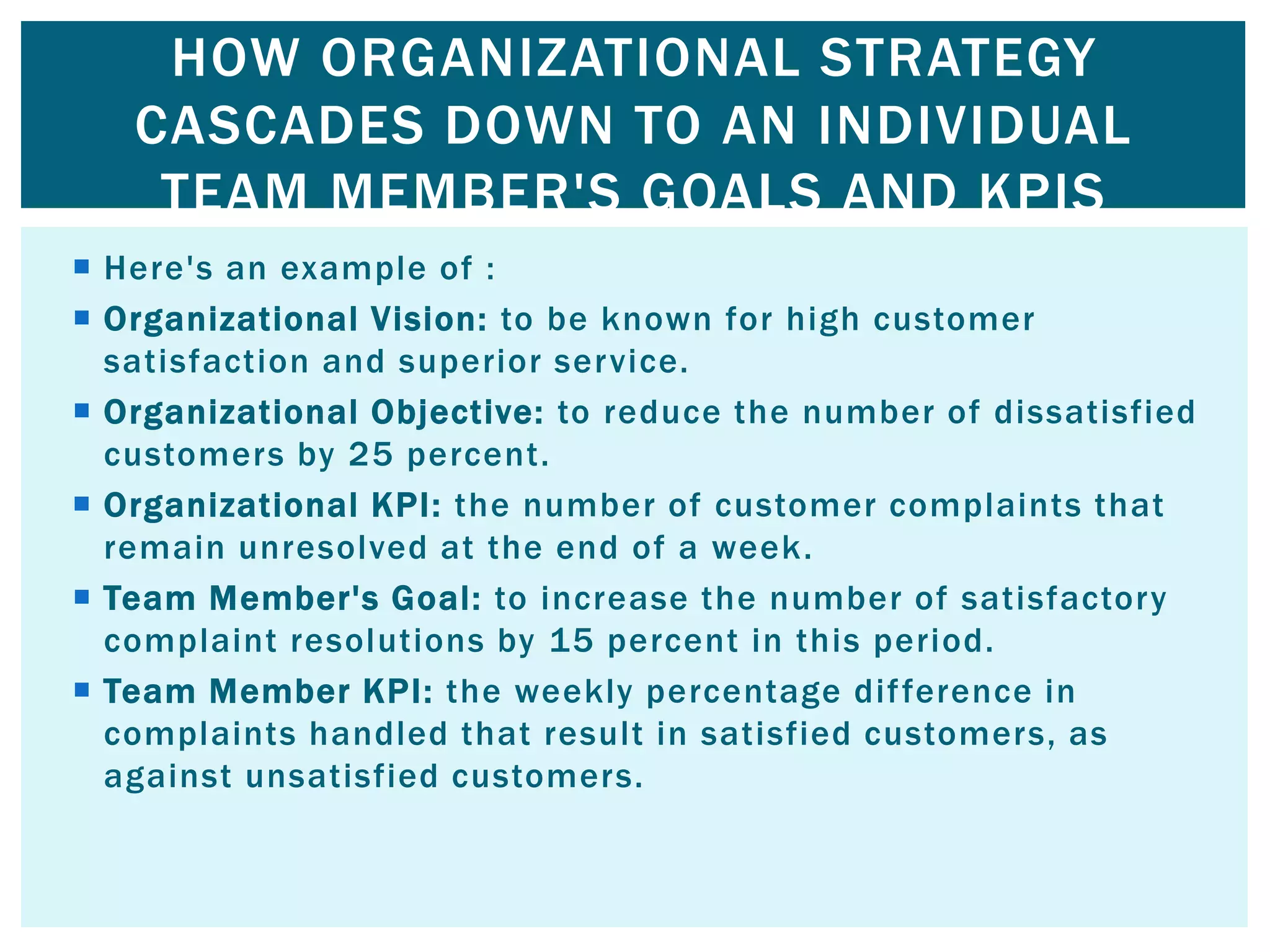 HOW ORGANIZATIONAL STRATEGY
CASCADES DOWN TO AN INDIVIDUAL
TEAM MEMBER'S GOALS AND KPIS
 Here's an example of :
 Organizational Vision: to be known for high customer
satisfaction and superior service.
 Organizational Objective: to reduce the number of dissatisfied
customers by 25 percent.
 Organizational KPI: the number of customer complaints that
remain unresolved at the end of a week.
 Team Member's Goal: to increase the number of satisfactory
complaint resolutions by 15 percent in this period.
 Team Member KPI: the weekly percentage difference in
complaints handled that result in satisfied customers, as
against unsatisfied customers.
 