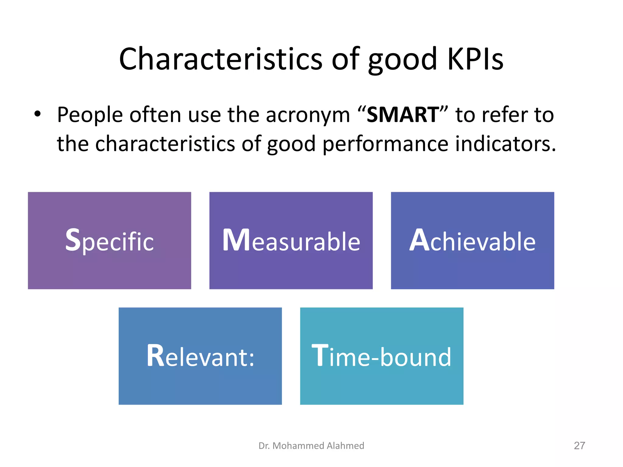 Characteristics of good KPIs
• People often use the acronym “SMART” to refer to
the characteristics of good performance indicators.
Specific Measurable Achievable
Relevant: Time-bound
Dr. Mohammed Alahmed 27
 