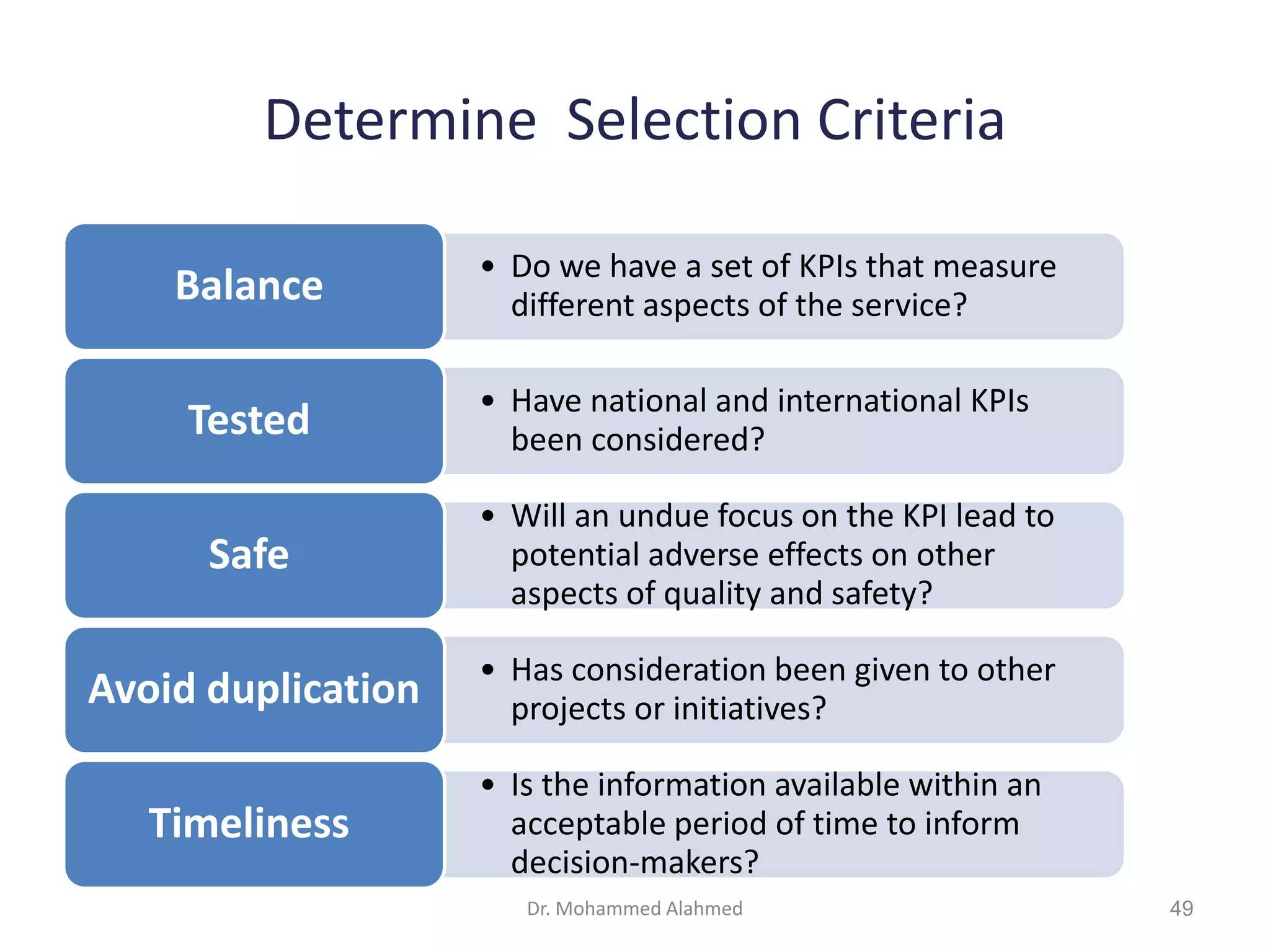 Determine Selection Criteria
• Do we have a set of KPIs that measure
different aspects of the service?
Balance
• Have national and international KPIs
been considered?
Tested
• Will an undue focus on the KPI lead to
potential adverse effects on other
aspects of quality and safety?
Safe
• Has consideration been given to other
projects or initiatives?
Avoid duplication
• Is the information available within an
acceptable period of time to inform
decision-makers?
Timeliness
Dr. Mohammed Alahmed 49
 