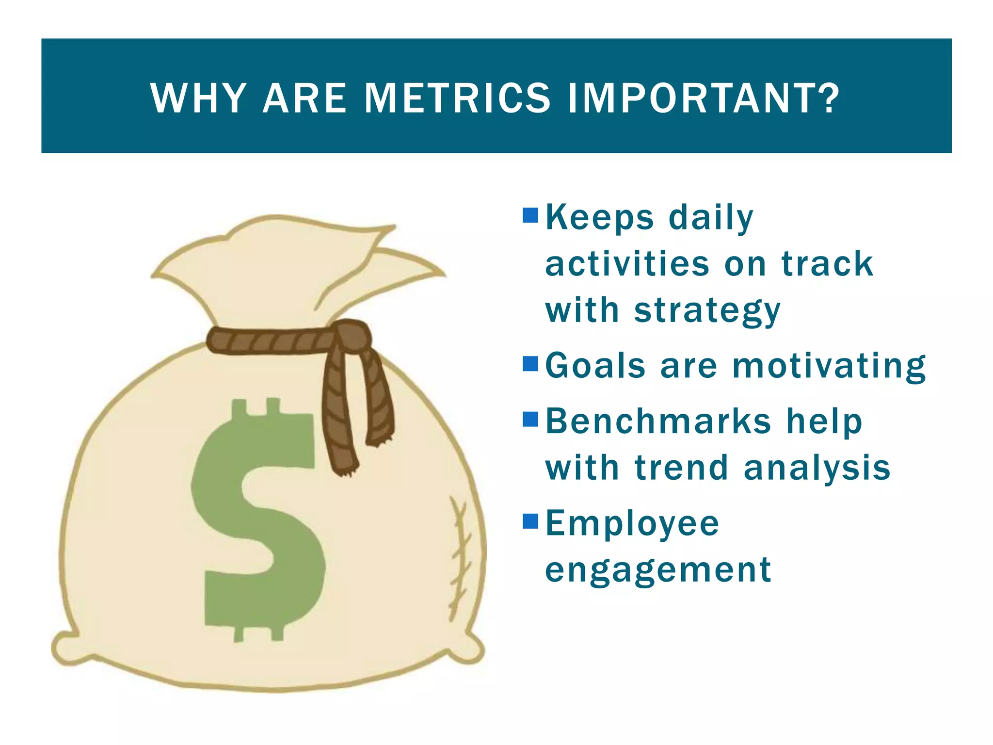 Keeps daily
activities on track
with strategy
Goals are motivating
Benchmarks help
with trend analysis
Employee
engagement
WHY ARE METRICS IMPORTANT?
 