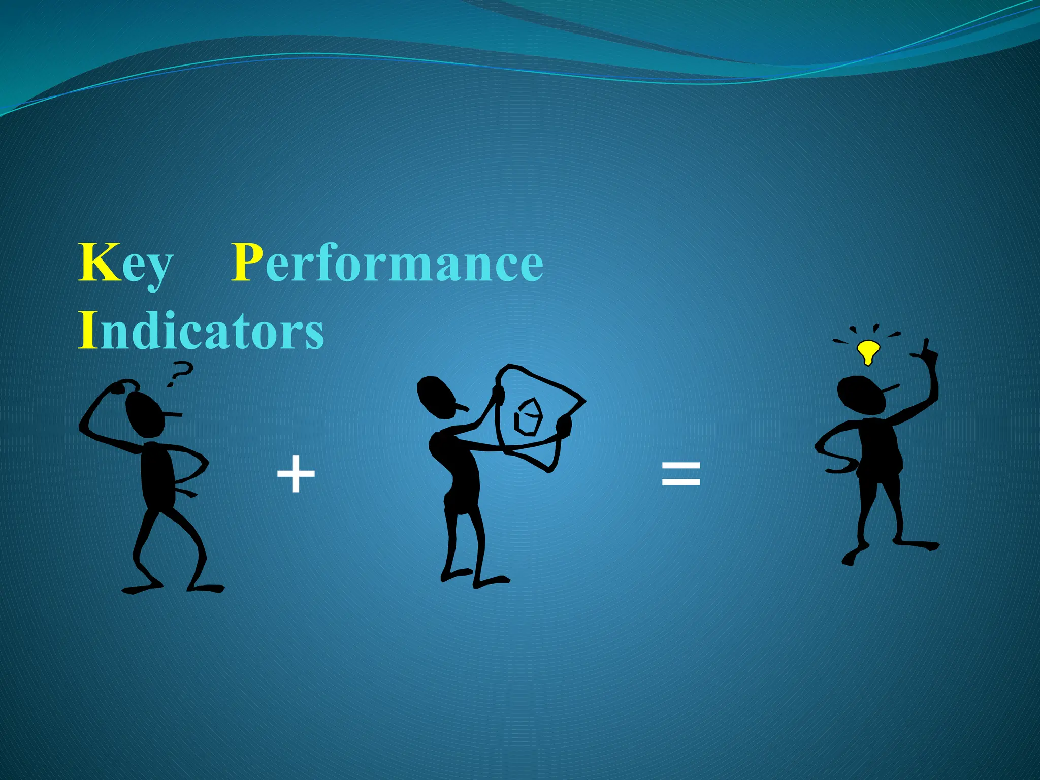 Key Performance
Indicators
+ =
 
