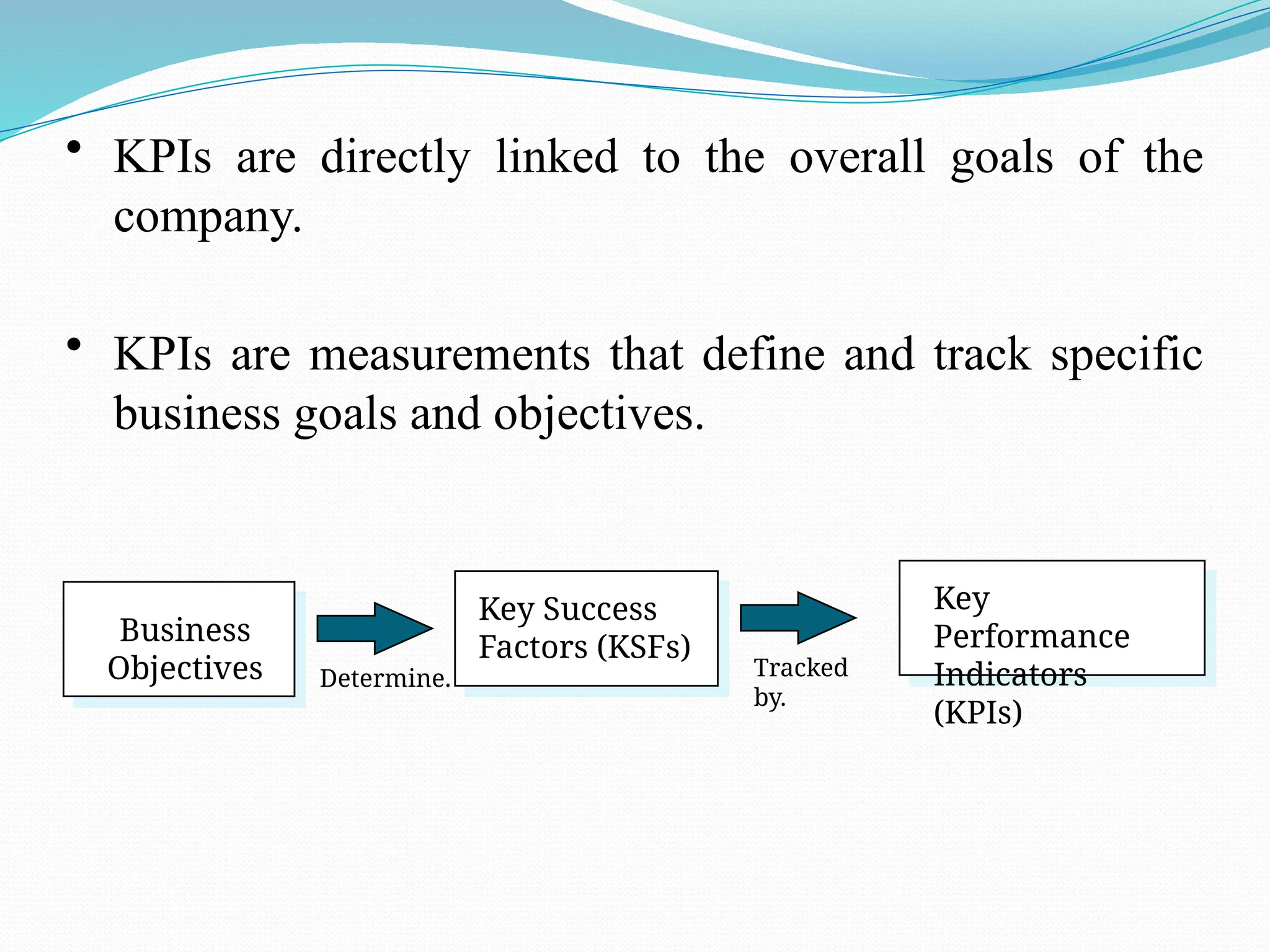 • KPIs are directly linked to the overall goals of the
company.
• KPIs are measurements that define and track specific
business goals and objectives.
Business
Objectives
Key Success
Factors (KSFs)
Key
Performance
Indicators
(KPIs)
Tracked
by.
Determine.
 