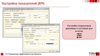 Настройка показателей (KPI)
KPI Управление эффективностью бизнеса
Настройка индикаторов
динамики и состояния для
отчетов.
 