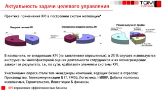 Актуальность задачи целевого управления
Практика применения KPI в построении систем мотивации*
В компаниях, не внедривших KPI (по заявлениям опрошенных), в 23 % случаев используются
инструменты многофакторной оценки деятельности сотрудников и их вознаграждение
зависит от результата, т.е., по сути, «работают» элементы системы KPI.
Участниками опроса стали топ-менеджеры компаний, ведущих бизнес в отраслях:
Производство, Телекоммуникации & IT, FMCG, Логистика, НИОКР, Добыча полезных
ископаемых, Строительство, Инвестиции & финансы.
KPI Управление эффективностью бизнеса
 