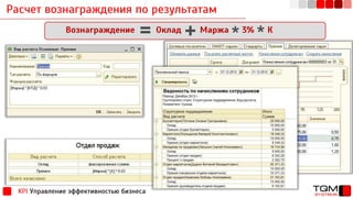 KPI Управление эффективностью бизнеса
Расчет вознаграждения по результатам
Вознаграждение Оклад Маржа 3% К
+ *= *
 