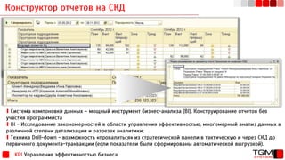 Конструктор отчетов на СКД
KPI Управление эффективностью бизнеса
∎ Система компоновки данных – мощный инструмент бизнес-анализа (BI). Конструирование отчетов без
участия программиста
∎ BI - Исследование закономерностей в области управления эффективностью, многомерный анализ данных в
различной степени детализации и разрезах аналитики;
∎ Техника Drill-down - возможность «провалиться» из стратегической панели в тактическую и через СКД до
первичного документа-транзакции (если показатели были сформированы автоматической выгрузкой).
 