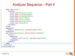 Analyzer Sequence – Part II
 