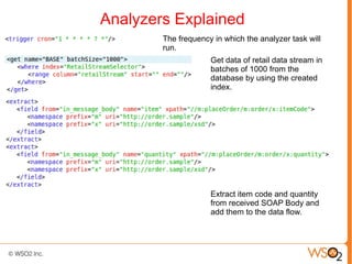 Analyzers Explained
        The frequency in which the analyzer task will
        run.
                     Get data of retail data stream in
                     batches of 1000 from the
                     database by using the created
                     index.




                     Extract item code and quantity
                     from received SOAP Body and
                     add them to the data flow.
 
