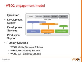 WSO2 engagement model

•
    QuickStart
•
    Development
    Support
•
    Development
    Services
•
    Production
    Support
•
    Turnkey Solutions
     •
         WSO2 Mobile Services Solution
     •
         WSO2 FIX Gateway Solution
     •
         WSO2 SAP Gateway Solution
 