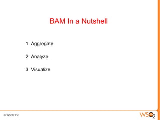 BAM In a Nutshell

1. Aggregate

2. Analyze

3. Visualize
 
