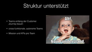 Struktur unterstützt
• Teams entlang der Customer
Journey bauen
• cross-funktionale, autonome Teams
• Mission und KPIs pro Team
 