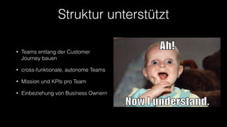 Struktur unterstützt
• Teams entlang der Customer
Journey bauen
• cross-funktionale, autonome Teams
• Mission und KPIs pro Team
• Einbeziehung von Business Ownern
 