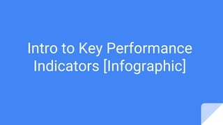 Intro to Key Performance
Indicators [Infographic]
 