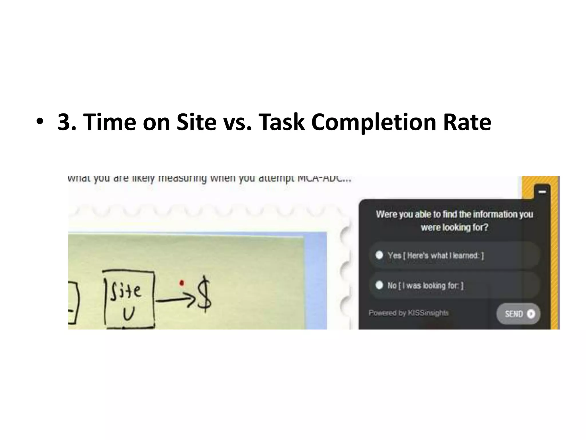 • 3. Time on Site vs. Task Completion Rate
 