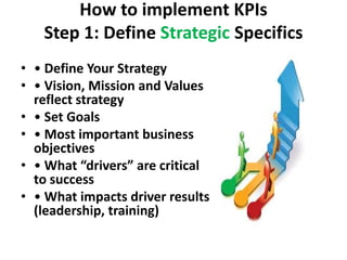 How to implement KPIs
   Step 1: Define Strategic Specifics
• • Define Your Strategy
• • Vision, Mission and Values
  reflect strategy
• • Set Goals
• • Most important business
  objectives
• • What “drivers” are critical
  to success
• • What impacts driver results
  (leadership, training)
 