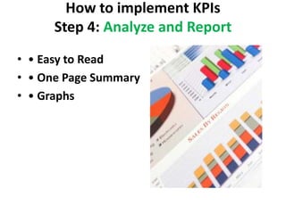 How to implement KPIs
      Step 4: Analyze and Report
• • Easy to Read
• • One Page Summary
• • Graphs
 
