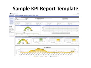 Sample KPI Report Template
 