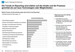 © Horváth & Partners
Die Trends im Reporting sind stärker auf die Inhalte und die Prozesse
gerichtet als auf neue Technologien oder Möglichkeiten
KPI Studie 2013 - Ausgewählte Impulse - Oktober 201316
Trends im Management Reporting8
Höchste Anzahl der Nennungen: 33
Welche Trends und Herausforderungen sehen Sie für das Reporting?
Reporting muss sich ständig
weiterentwickeln
 Zukunftsbezug und die
Integration von Marktdaten sind
die größten Herausforderungen
im Reporting
 Daneben besteht die laufende
Herausforderung, das
Reporting flexibler und
aufwandsärmer zu gestalten
 Hinzu kommt, dass Reporting-
lösungen einerseits standardi-
siert sein und andererseits aber
gleichzeitig ausreichend
Freiheitsgrade für individuelle
Analysen ermöglichen sollen
 IT-getriebene Themen, wie Big
Data, Self-Reporting und Self-
BI, stehen bislang weniger im
Fokus der Unternehmen
Entscheidungsunterstützung ausbauen
Visualisierung verbessern/standardisieren
Ausbau Analysemöglichkeiten
Self-Reporting / Analyse
Standardisierung ausbauen
Zukunftsbezug steigern
Externe Informationen einbinden und verlinken
Datenqualität und -konsistenz
Individualisierung
IT-Trends
Schneller und aufwandsarm berichten
Flexibilität im Reporting steigern
Mobile Reporting einführen
Berichte fokussieren
Normierte Bedeutung
 