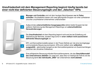 © Horváth & Partners
Unzufriedenheit mit dem Management Reporting beginnt häufig bereits bei
einer nicht klar definierten Steuerungslogik und den „falschen“ KPIs
KPI Studie 2013 - Ausgewählte Impulse - Oktober 20135
Manager und Controller sind mit dem heutigen Berichtswesen nur in Teilen
zufrieden. Grundsätzlich lassen sich zwei gleichgroße Gruppen von eher zufriedenen
und eher unzufriedenen Unternehmen unterscheiden
1
Aufgrund des unterschiedlichen Ausgangspunkts stehen beide Gruppen bei der
weiteren Optimierung des Management Reportings vor unterschiedlichen
Herausforderungen
2
Die Unzufriedenheit mit dem Reporting beginnt nicht erst bei der Erstellung und
Verbreitung der Berichte, sondern liegt schon in einer vielfach nicht ausreichend
definierten Steuerungslogik vor
3
KPI- und Kennzahlenmodelle weisen in der Praxis Defizite auf, die eine durchgängige
und konsistente Steuerung erschweren. KPIs sind vielfach eher willkürlich
ausgewählt – gleichzeitig mangelt es den Kennzahlensystemen an Zusammenhängen
zwischen den einzelnen Indikatoren
4
Eine erfolgreiche Steuerung erfordert Kennzahlensysteme, die das Geschäftsmodell
des Unternehmens abbilden. Es zeigt sich, dass dies nur bedingt der Fall ist und die
Steuerung damit die individuelle „DNA“ der Unternehmen nicht abbildet
5
 