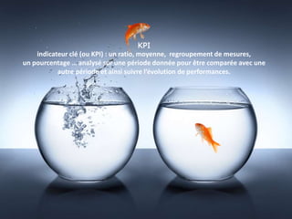 KPI
indicateur clé (ou KPI) : un ratio, moyenne, regroupement de mesures,
un pourcentage … analysé sur une période donnée pour être comparée avec une
autre période et ainsi suivre l’évolution de performances.
 