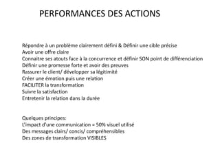 PERFORMANCES DES ACTIONS
Répondre à un problème clairement défini & Définir une cible précise
Avoir une offre claire
Connaitre ses atouts face à la concurrence et définir SON point de différenciation
Définir une promesse forte et avoir des preuves
Rassurer le client/ développer sa légitimité
Créer une émotion puis une relation
FACILITER la transformation
Suivre la satisfaction
Entretenir la relation dans la durée
Quelques principes:
L’impact d’une communication = 50% visuel utilisé
Des messages clairs/ concis/ compréhensibles
Des zones de transformation VISIBLES
 
