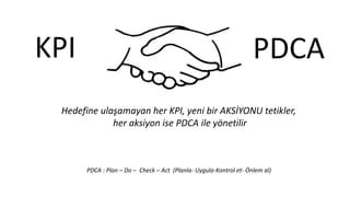 KPI PDCA
Hedefine ulaşamayan her KPI, yeni bir AKSİYONU tetikler,
her aksiyon ise PDCA ile yönetilir
PDCA : Plan – Do – Check – Act (Planla- Uygula-Kontrol et- Önlem al)
 
