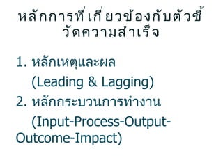 หลักการที่เกี่ยวข้องกับตัวชี้วัดความสำเร็จ 1.  หลักเหตุและผล (Leading & Lagging) 2.   หลักกระบวนการทำงาน (Input-Process-Output-Outcome-Impact) 
