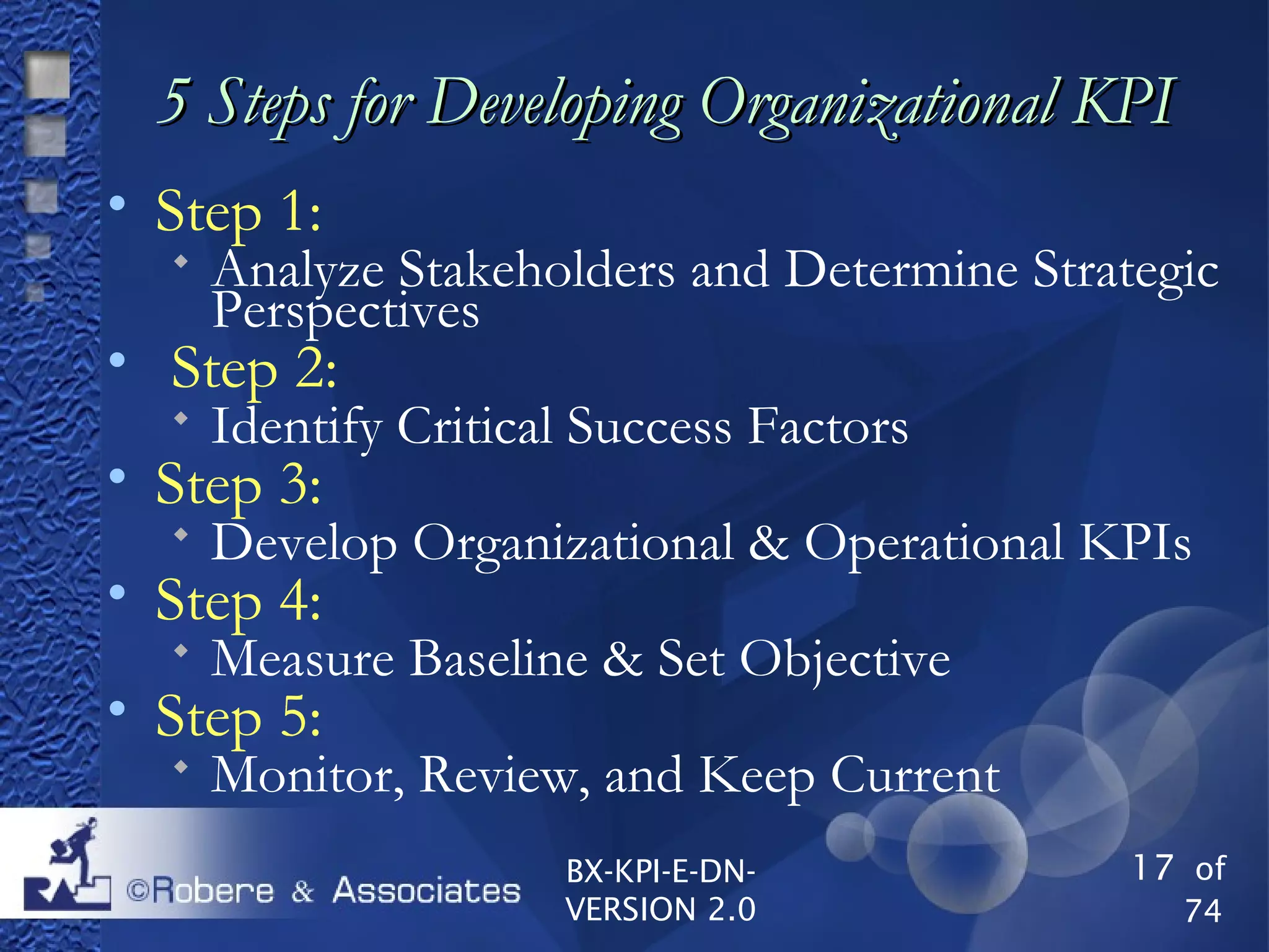 17 of
74
BX-KPI-E-DN-
VERSION 2.0
5 Steps for Developing Organizational KPI5 Steps for Developing Organizational KPI

Step 1:
 Analyze Stakeholders and Determine Strategic
Perspectives

Step 2:
 Identify Critical Success Factors

Step 3:
 Develop Organizational & Operational KPIs

Step 4:
 Measure Baseline & Set Objective

Step 5:
 Monitor, Review, and Keep Current
 