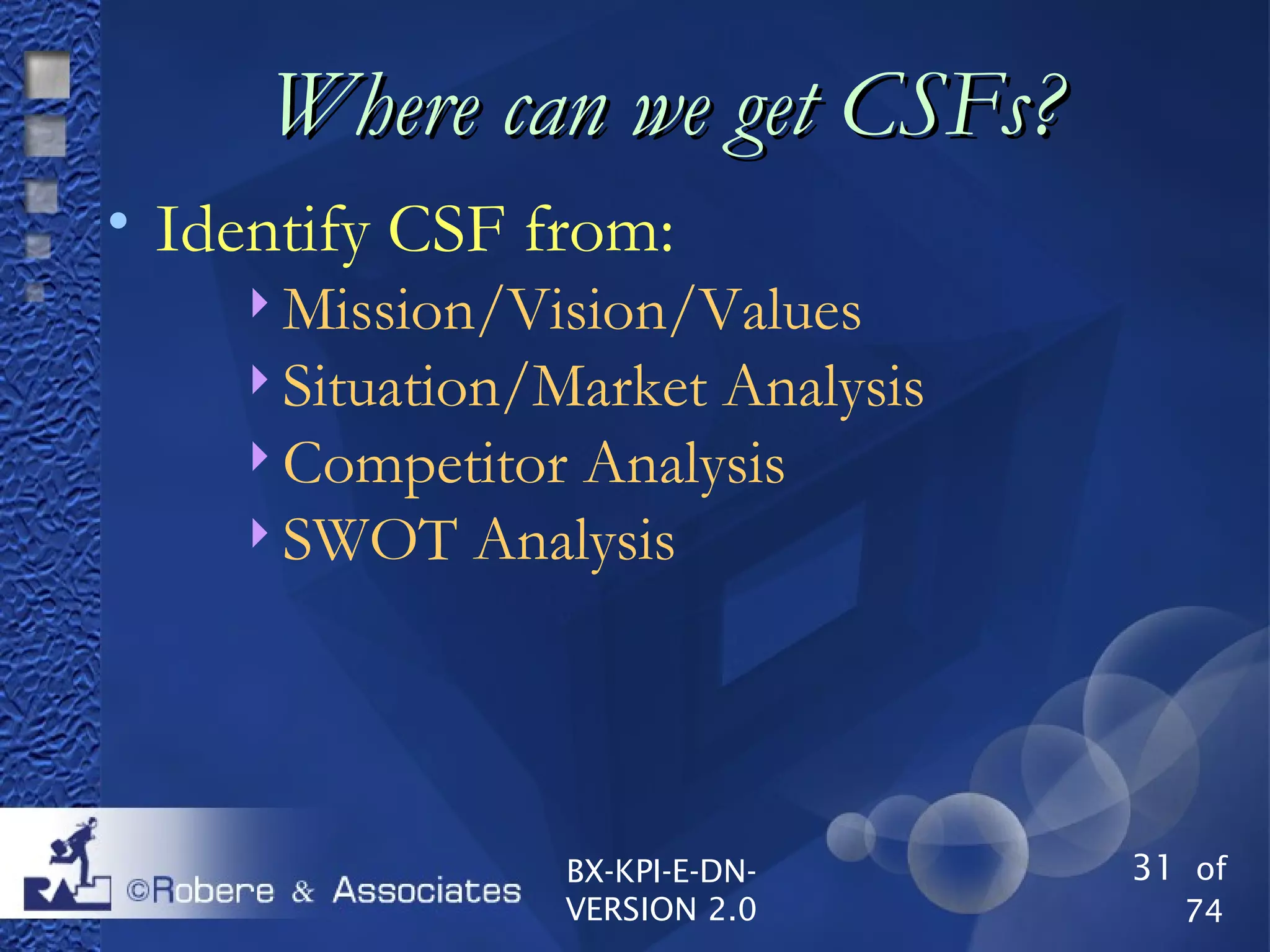 31 of
74
BX-KPI-E-DN-
VERSION 2.0
Where can we get CSFs?Where can we get CSFs?

Identify CSF from:
Mission/Vision/Values
Situation/Market Analysis
Competitor Analysis
SWOT Analysis
 