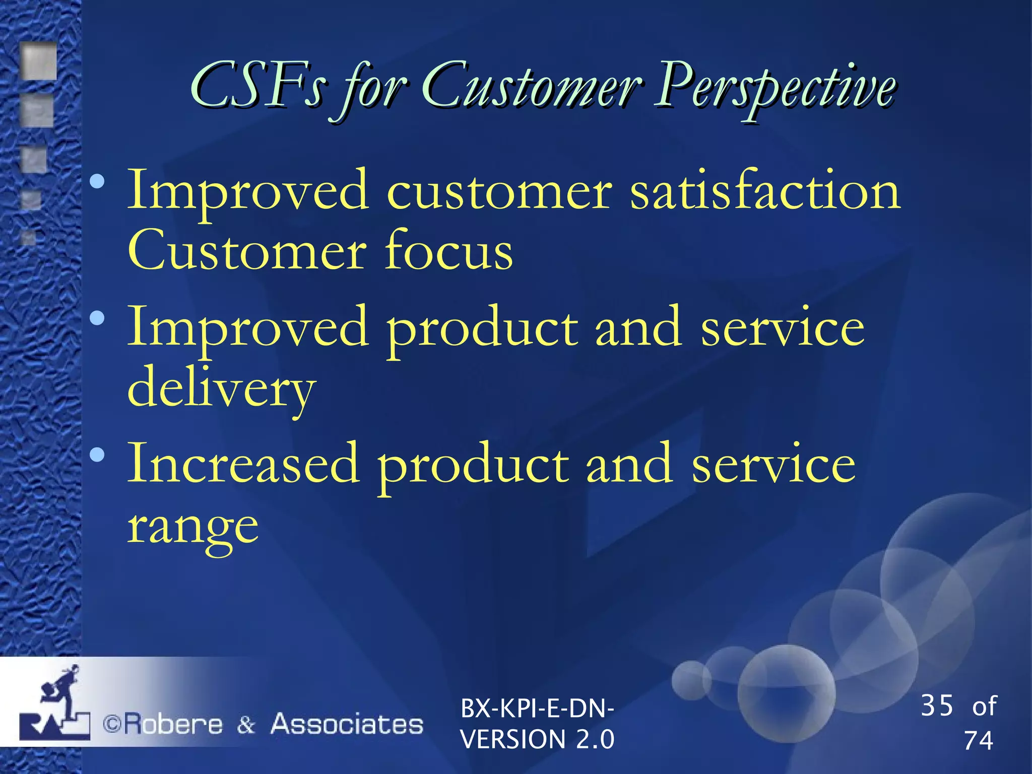 35 of
74
BX-KPI-E-DN-
VERSION 2.0
CSFs for Customer PerspectiveCSFs for Customer Perspective

Improved customer satisfaction
Customer focus

Improved product and service
delivery

Increased product and service
range
 