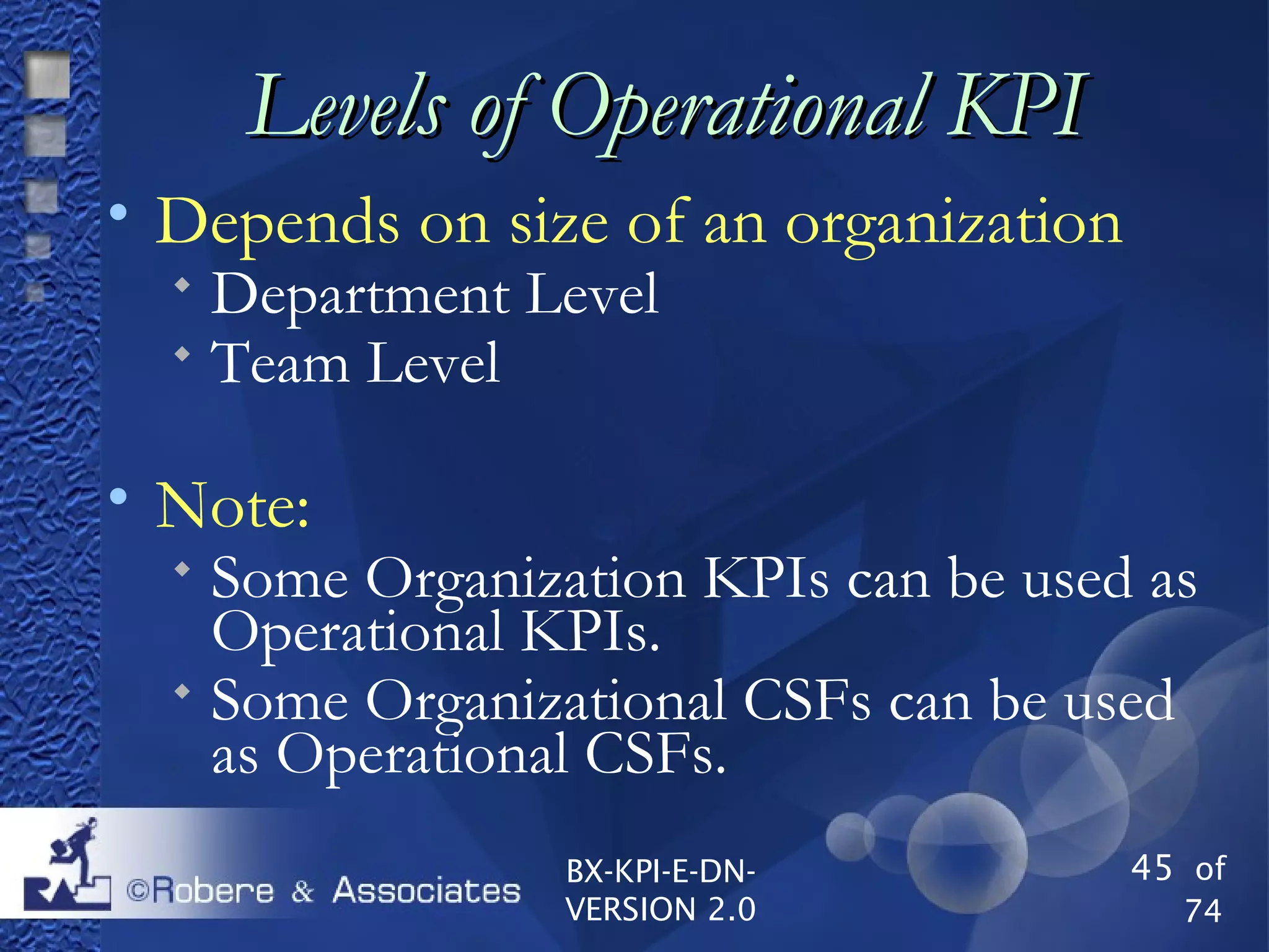 45 of
74
BX-KPI-E-DN-
VERSION 2.0
Levels of Operational KPILevels of Operational KPI

Depends on size of an organization
 Department Level
 Team Level

Note:
 Some Organization KPIs can be used as
Operational KPIs.
 Some Organizational CSFs can be used
as Operational CSFs.
 